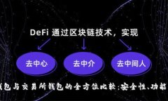 以太坊冷钱包与交易所钱